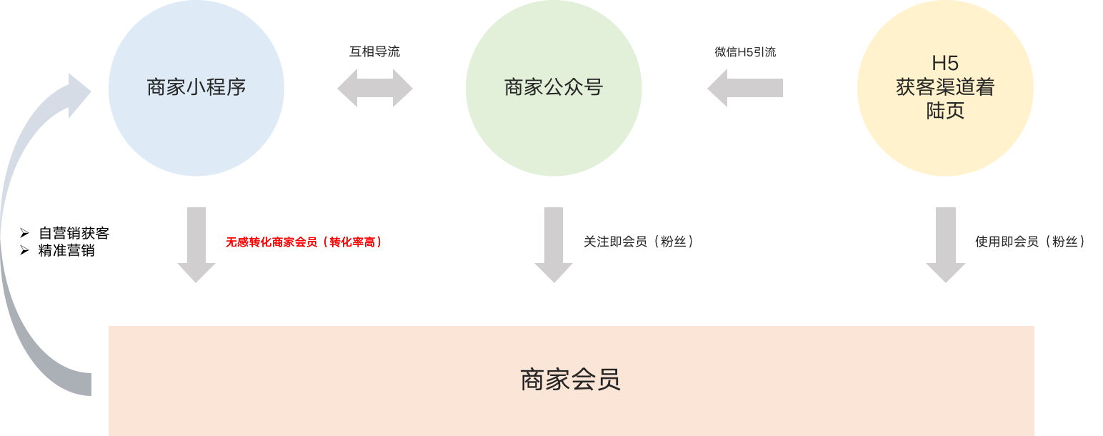 图片-1650976379715