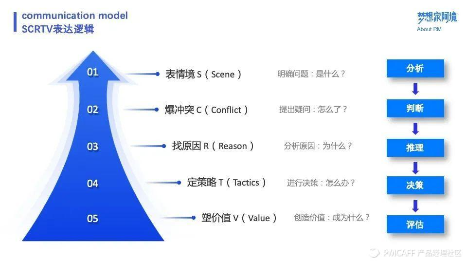 图片-1673174887999