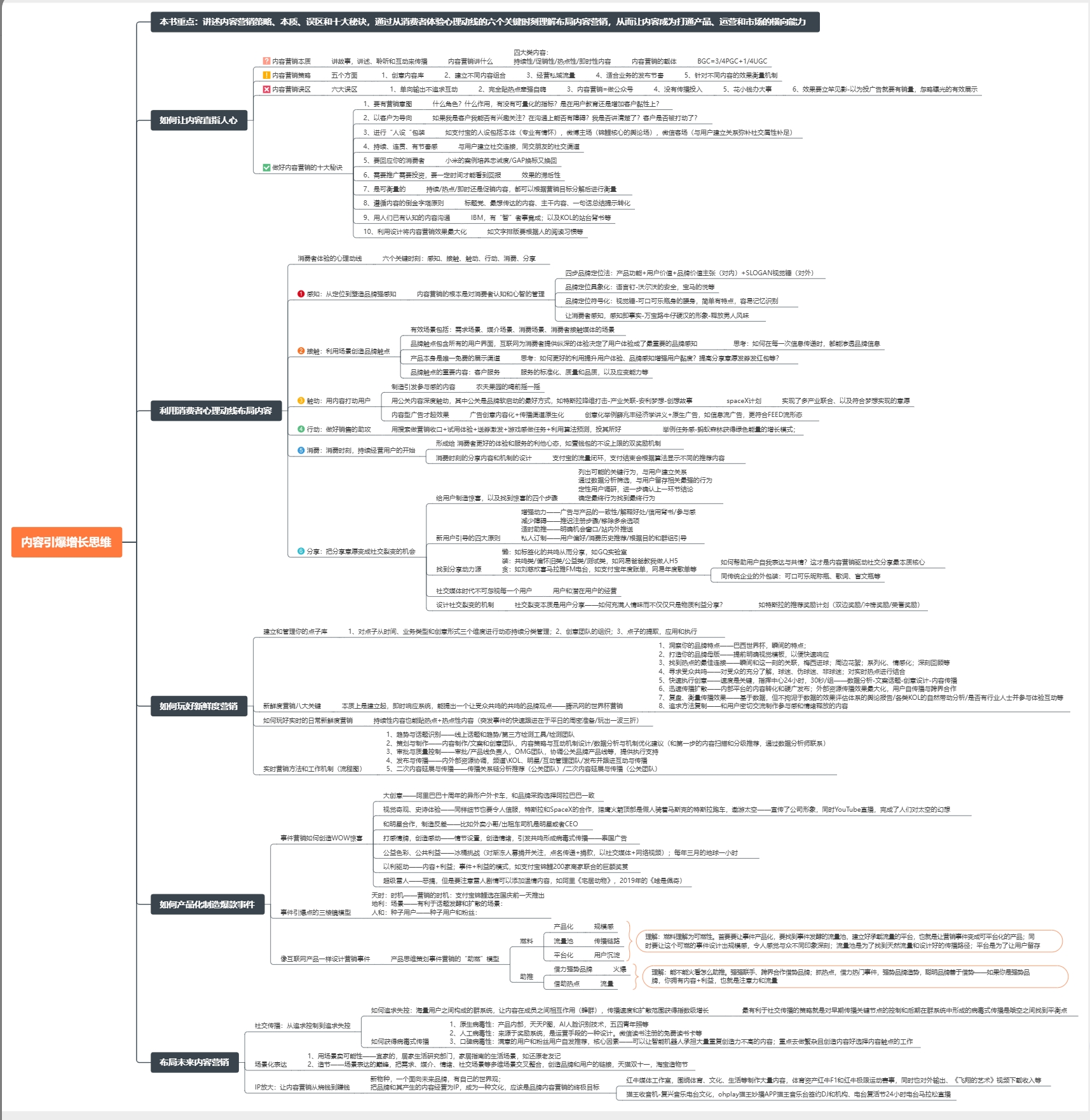 屏幕截图_13-4-2026_19481_mm.edrawsoft.cn.jpeg